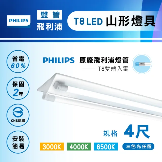 【Philips 飛利浦照明】T8 山型燈具 四呎雙管 日光燈座 含燈管 雙管山型燈(2入組)