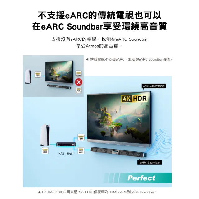 【-PX 大通】協會認證HA2-130eS切換器影音分離器HDMI 2.1eARC Audio雙輸出聲霸soundbar4K@60電視(擴大機)