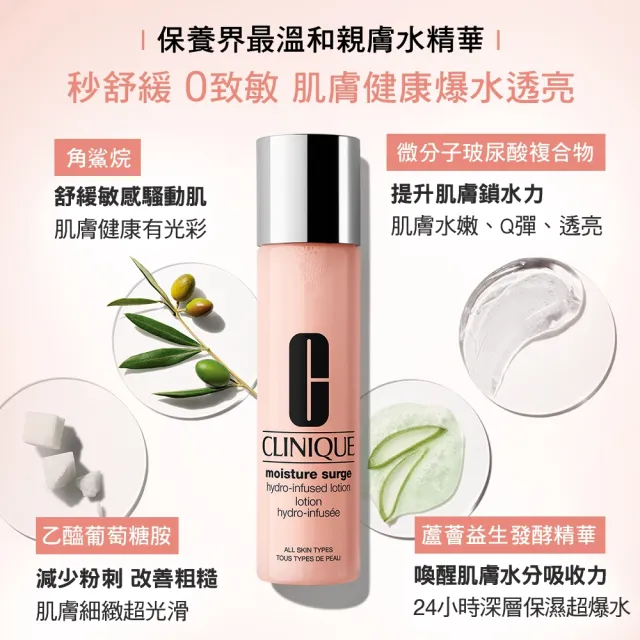 【CLINIQUE 倩碧】水磁場多酵活水精華露200ml(化妝水/活性蘆薈水/曬後鎮定/曬後舒緩)