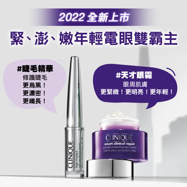 【CLINIQUE 倩碧】天才超緊無痕眼霜15ml(4周擊退眼周紋路 放大明亮雙眼/玻尿酸/胜肽)