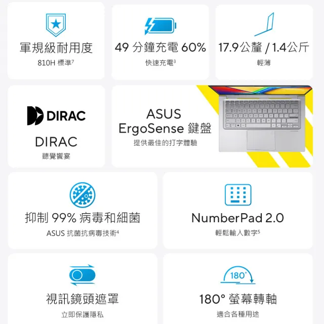 【ASUS】微軟M365一年組★14吋i5輕薄筆電(VivoBook X1404VA/i5-1335U 十核心/16G/512G SSD/W11)