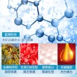【V-PAC】韓國醫美授權頂級藍銅胜肽玫瑰精露(120ml /瓶*1瓶)