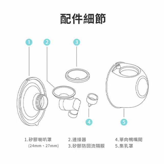 【MOOIMOM 沐伊孕哺】免手持吸乳器配件組 標準版專用(24mm/27mm)