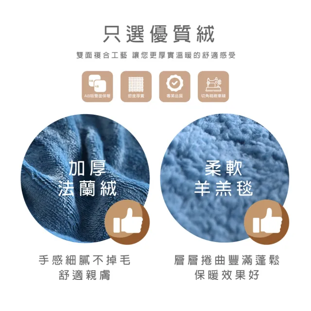 【ISHUR 伊舒爾】法蘭絨羊羔絨暖暖被毯禮盒1入(150x200cm/毛毯/毯子/四季毯/送禮首選/尾牙/春酒/禮品/ISHU)