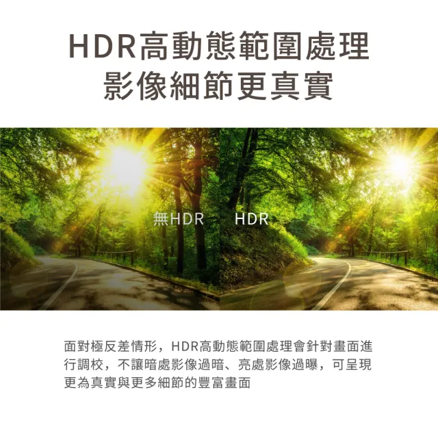 【PX 大通-】HD2-13MM 13公尺13米4K@60高畫質超高速HDMI線公對公高速乙太網路線(PS5電腦電腦Switch)
