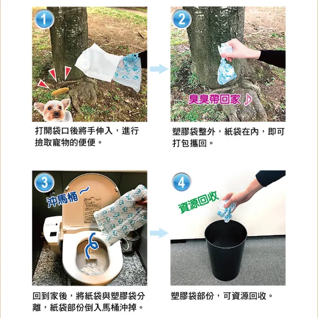 【Clean One】散步用香氛撿便袋-2層/可分解 100入x3包(撿便袋、狗狗撿便袋、雙層撿便袋)