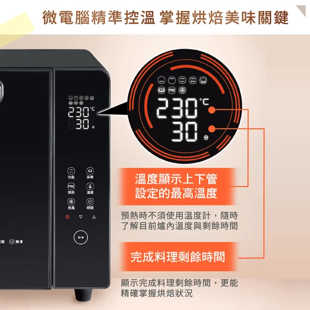 【Panasonic 國際牌】32公升全平面電子式電烤箱(NB-MF3210)