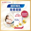 【惠氏媽咪】LC40親和孕哺膠囊(30粒/瓶)