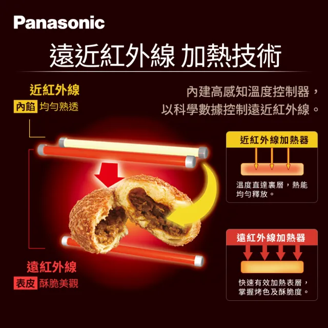 Panasonic 國際牌】日本超人氣智能烤箱烘烤爐NB-DT52 - momo購物