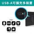 【GeChic 給奇創造】T111A 11.6型 廣視角 電容式 多點 觸控螢幕(VESA 75壁掛/Type-C)