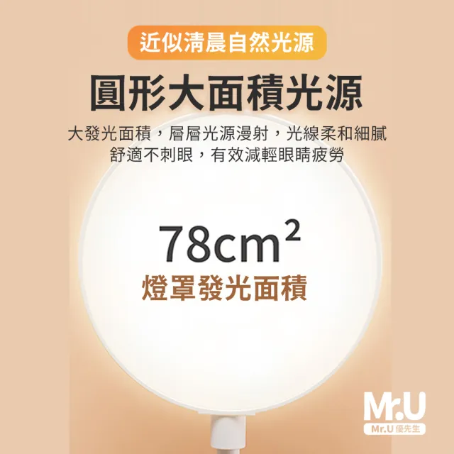【Mr.U 優先生】LED圓形夾燈 雙頭檯燈 兩款可選(無印風 護眼 檯燈 書桌燈 閱讀燈 小夜燈)