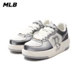 【MLB】炫彩老爹鞋 學長鞋 Chunky Liner Hologram系列 波士頓紅襪隊(3ASXCLH3N-43GRS)