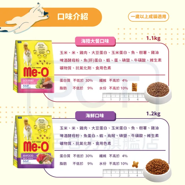 【Me-O 咪歐】乾貓糧-海陸大餐風味 1.1KG(貓飼料/成貓)