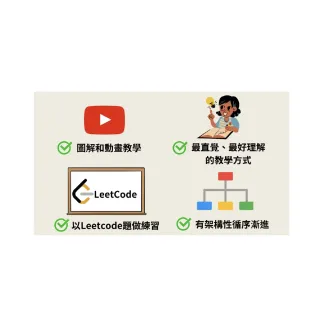 【Hahow 好學校】超圖解資料結構演算法：Leetcode 實戰基礎