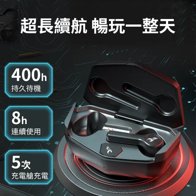 【SOMIC碩美科】GX501 60ms低延遲5.0真無線耳機(電競耳機 麥克風)