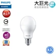 【Philips 飛利浦】6.5W 超極光真彩版 LED燈泡 4入(白光/自然光/黃光)