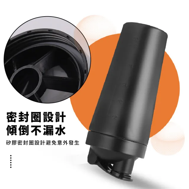 【外出杯杯】大容量帶刻度不鏽鋼搖搖杯-750ml(密封防漏 高蛋白粉 乳清 奶昔 攪拌杯 運動水壺 隨行瓶)