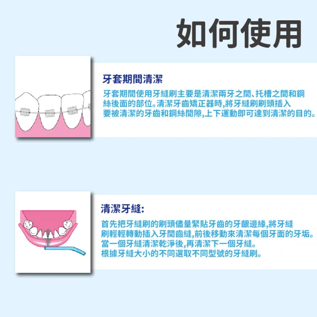 【蕉蕉購物】軟式 L型牙間刷-單支入(牙間刷頭 齒間刷 牙尖刷 牙縫刷 牙線刷 護牙套 牙套保養 牙線棒)