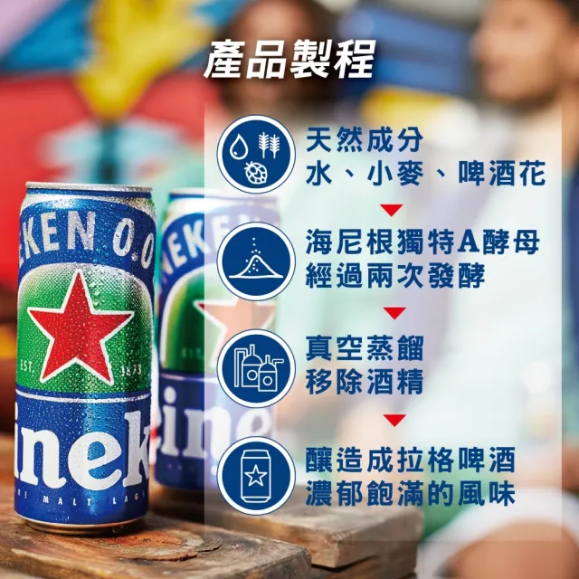 【Heineken 海尼根】海尼根0.0零酒精鋁罐裝330mlx24入/箱