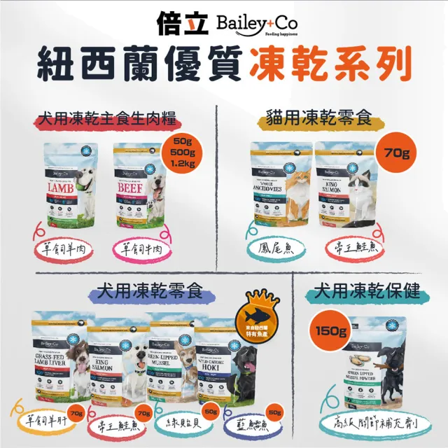 【Bailey+Co倍立】貓用優質凍乾零食70g(帝王鮭魚/鳳尾魚/凍乾零食/貓零食/魚條)