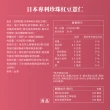【御熹堂】日本專利珍珠紅豆薏仁1入組(一入60顆、醫生推薦、對抗水逆、孅水修身、提升代謝)