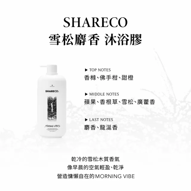 【SHARECO】香氛沐浴膠(750ml/沐浴乳)