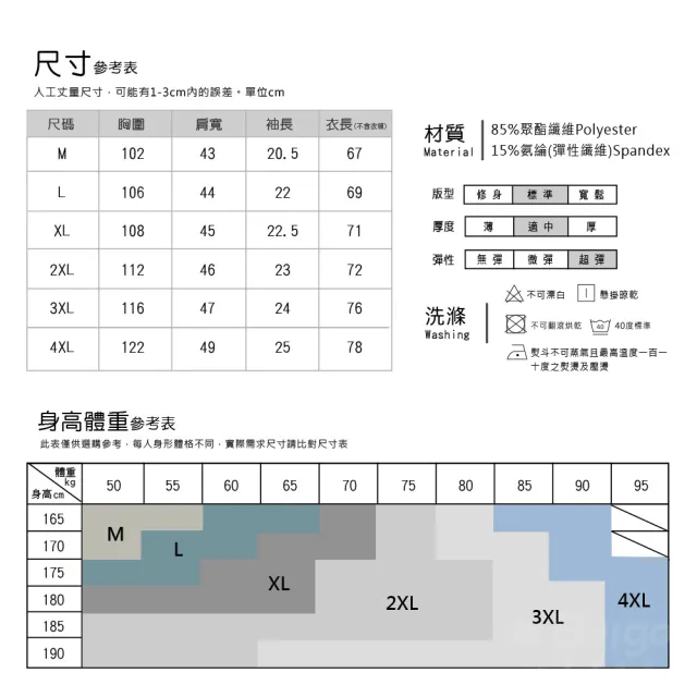 【Billgo】*現貨*格紋領立體標短袖POLO衫-4色 M~4XL碼 輕量柔軟男短袖上衣(親膚、炎夏單品)