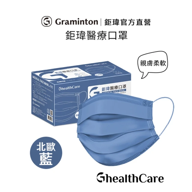 醫療口罩