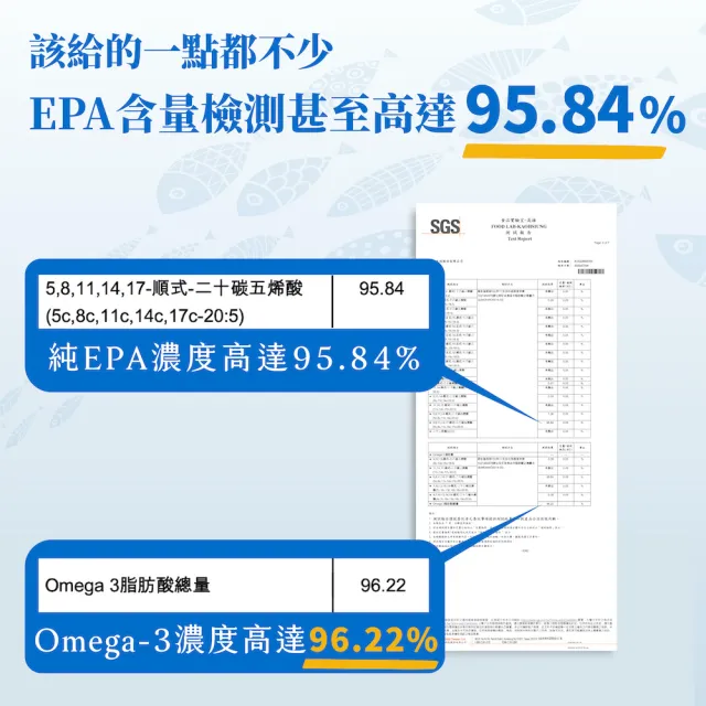 即期品【De Chuang 德創生技】德創EPA90 mini魚油 1入組(共30粒)