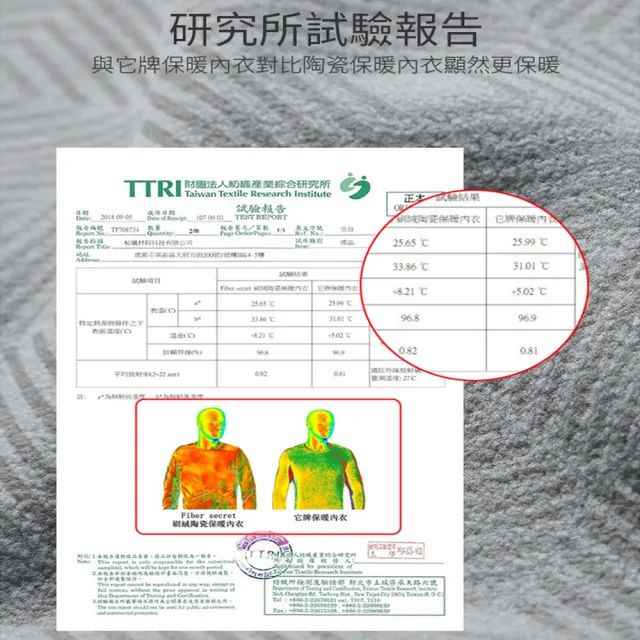 【Wear Lab 機能實驗室】光速暖 超厚刷絨極暖發熱衣(發熱衣 陶瓷升溫蓄熱 高密度刷絨保暖)