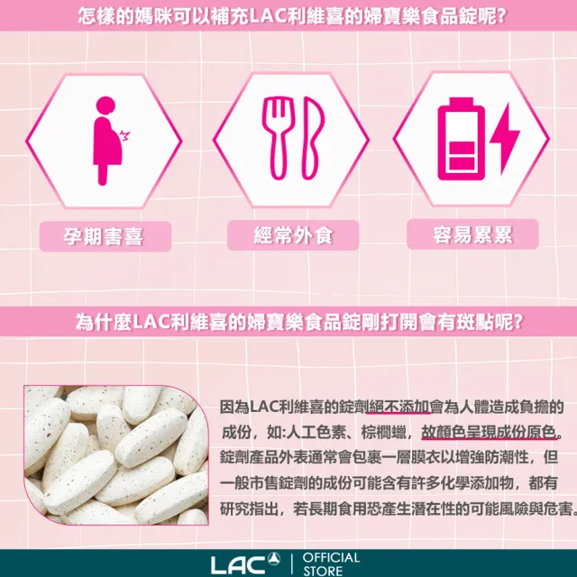【LAC 利維喜】婦寶樂食品錠x1入組(共120錠/葉酸/鐵質鈣質/維他命D/孕婦綜合維他命)