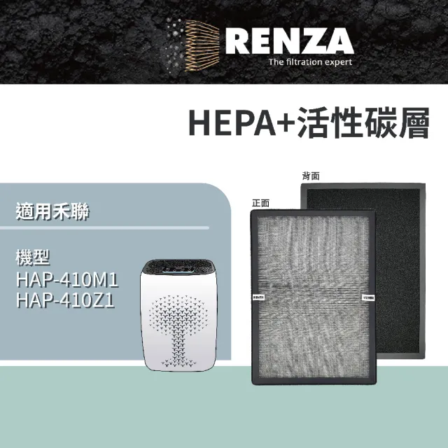 【RENZA】適用HERAN 禾聯 HAP-410M1 HAP-410Z1 空氣清淨機(2合1HEPA+活性碳濾網 濾芯)