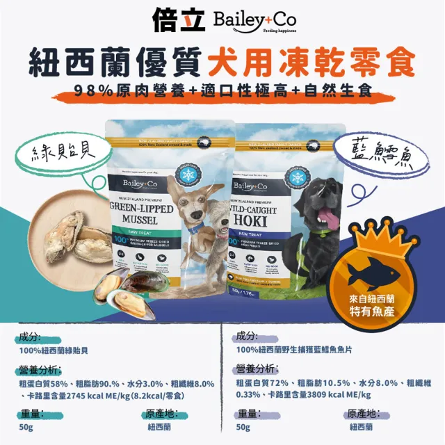 【Bailey+Co倍立】犬用優質凍乾零食50g&70g(草飼羊肝/帝王鮭魚/綠貽貝/藍鱈魚/凍乾零食/犬零食)