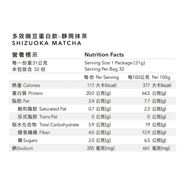 【Body Goals】多效豌豆蛋白飲大包裝 1KG/袋