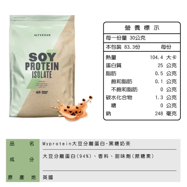 【MYPROTEIN】大豆分離蛋白2.5KG(多口味可選)