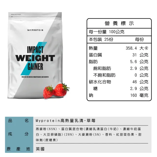 【MYPROTEIN】高熱量乳清蛋白2.5KG(多口味可選)