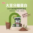 【Meiji 明治】SAVAS大豆蛋白粉可可口味隨手包21g(7入/盒x4)