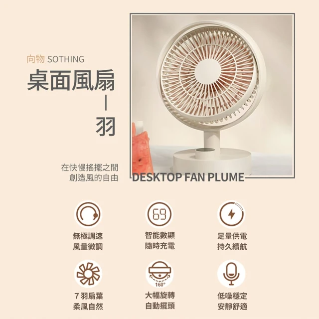 【SOTHING 向物】USB充電數顯擺頭桌面風扇-羽(1年保固 無線風扇 桌面風扇 靜音風扇 桌上型)