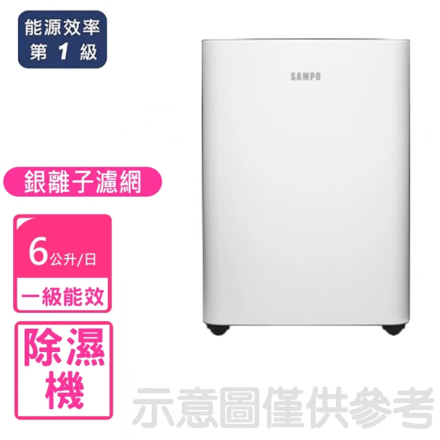 【SAMPO 聲寶】6公升除濕機(AD-S512T)