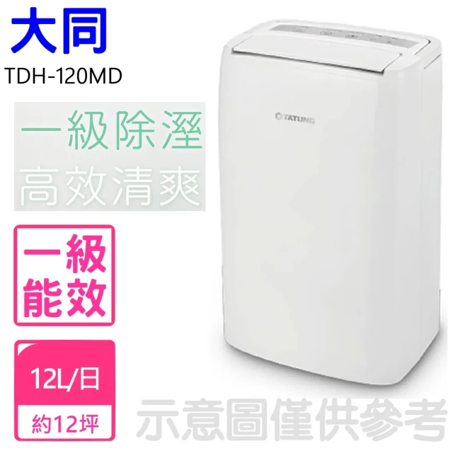 【TATUNG 大同】6公升除濕機(TDH-120MD)