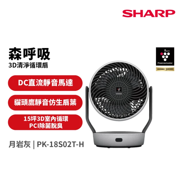 【SHARP 夏普】自動除菌離子3D清淨循環扇(PK-18S02T-H)