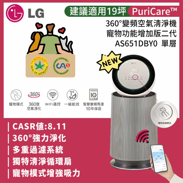 【LG 樂金】寵物版單層抗敏循環空氣清淨機-二代專業版(360°全室淨化/AS651DBY0/UVnano)