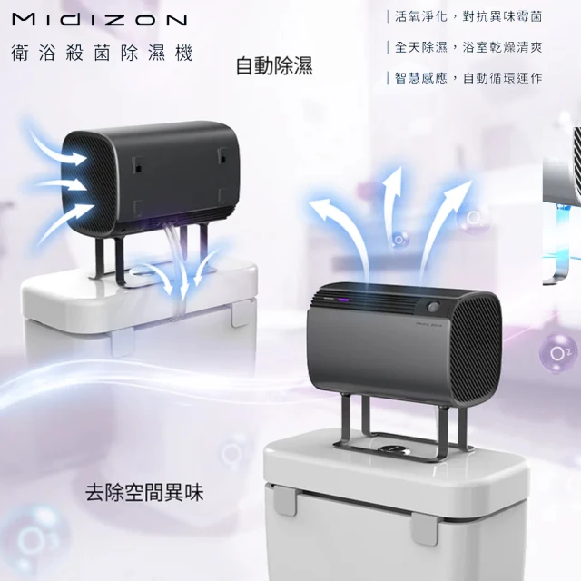 【Future Lab. 未來實驗室】Midizon 衛浴殺菌除濕機
