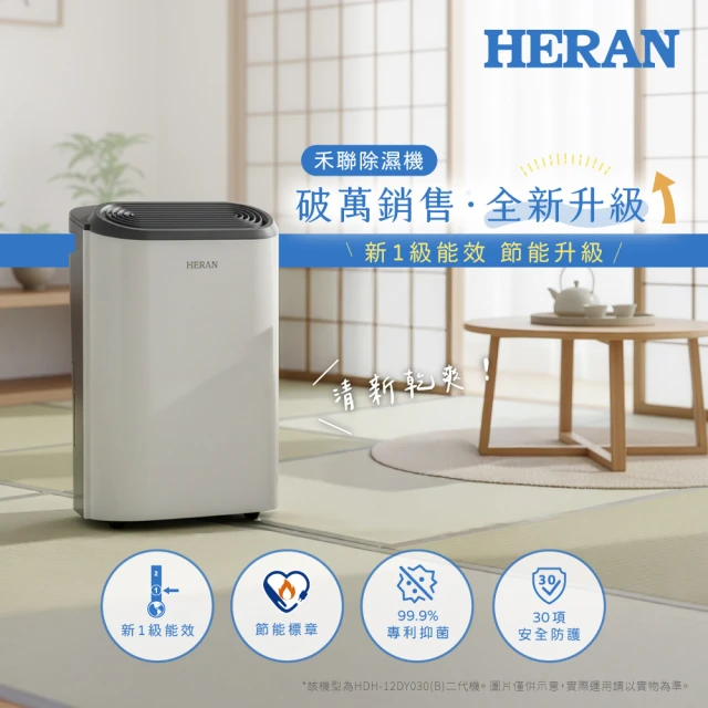 【HERAN 禾聯】新一級能效6公升抑菌除濕機(HDH-12DY030N)