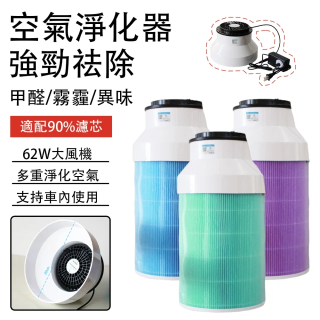 【LADUTA 拉布塔】空氣清淨機 空氣淨化器(Diy 62W暴力 超高速大功率 除甲醛 二手煙 寵物毛 灰塵)