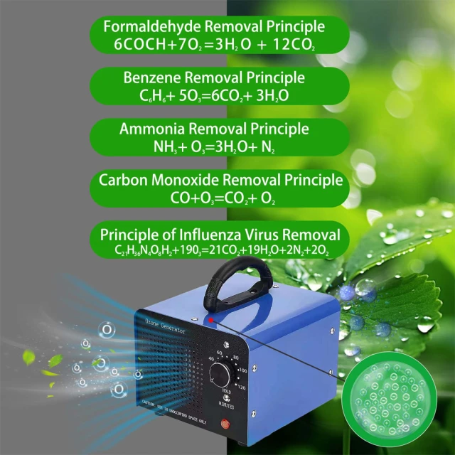 【Felsted 菲仕德】32g臭氧發生機 空氣淨化器 臭氧發生器 臭氧消毒機(除甲醛/殺菌/除味/高效淨化)