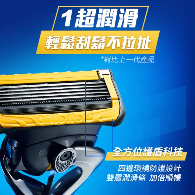 【Gillette 吉列】小白磚鋒護系列旅行盒套組-1磁吸刀座1旅行盒1刀架5刀頭 (手動刮鬍刀/極致保護)