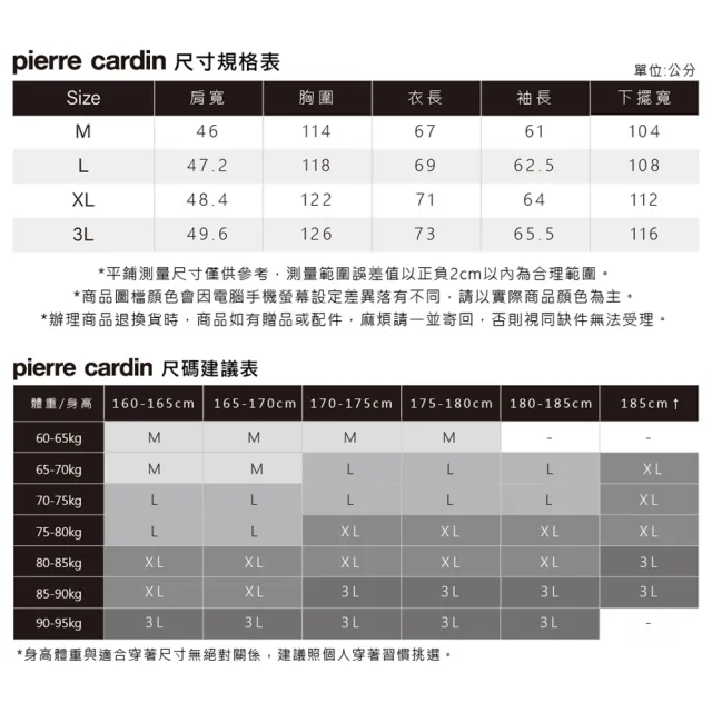 【pierre cardin 皮爾卡登】男款 都會休閒格紋立領鋪棉外套-深灰色(5235751-98)