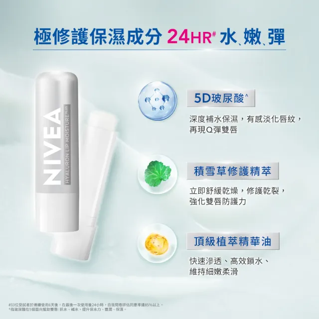 【NIVEA 妮維雅】5D玻尿酸修護精華潤唇膏(透明無色/裸透玫瑰)