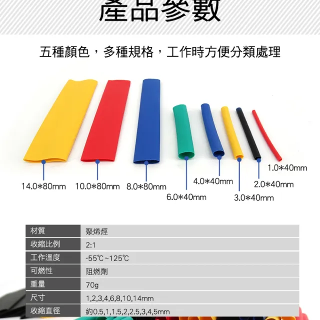 熱縮套管 彩色熱縮套管 端子管 熱收縮套 熱縮膜 防塵套 4-HST328(收縮管 焊接 絕緣熱縮管)